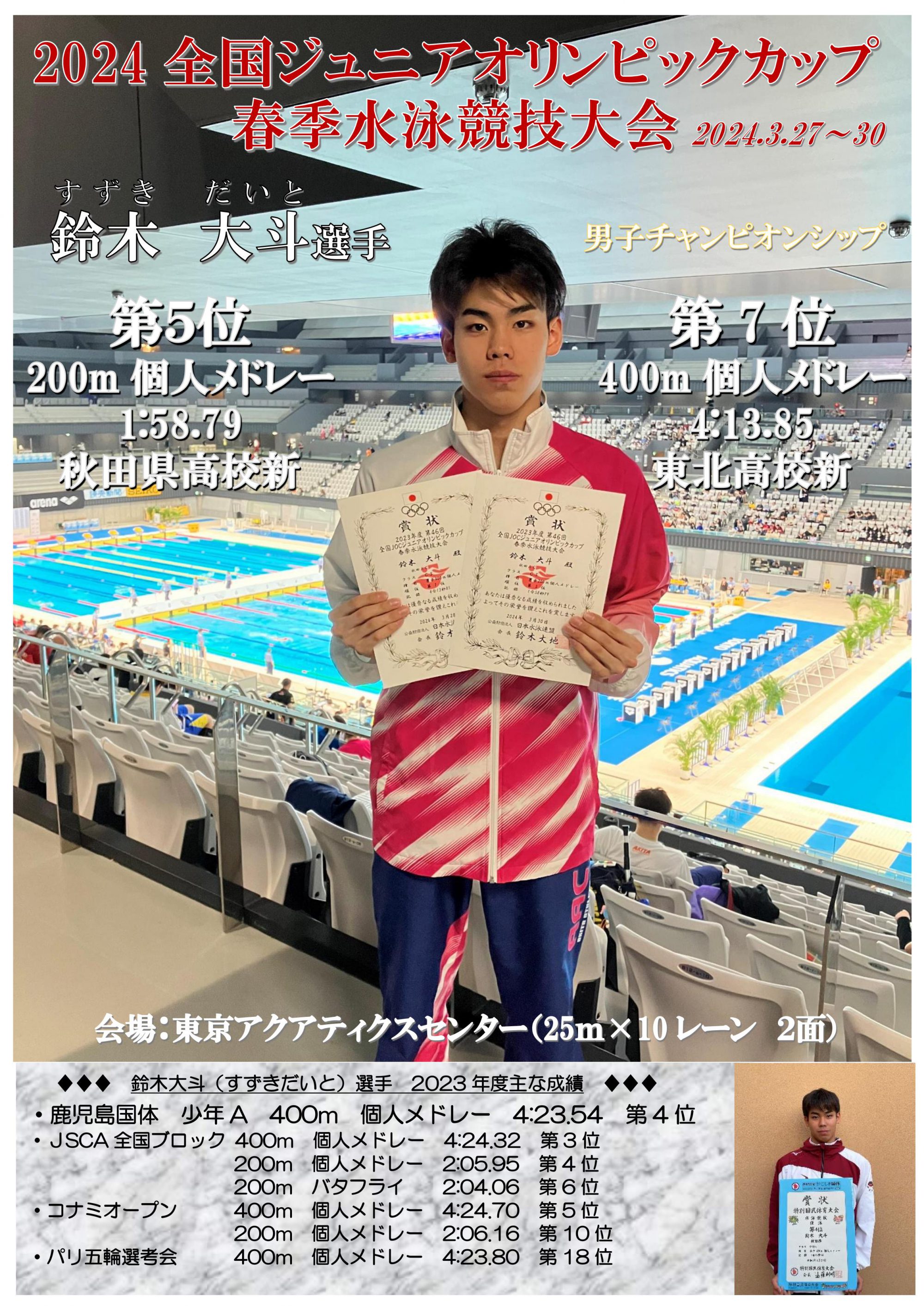 2024 全国ジュニアオリンピックカップ春季水泳競技大会 入賞✨ | 秋田アスレティッククラブ